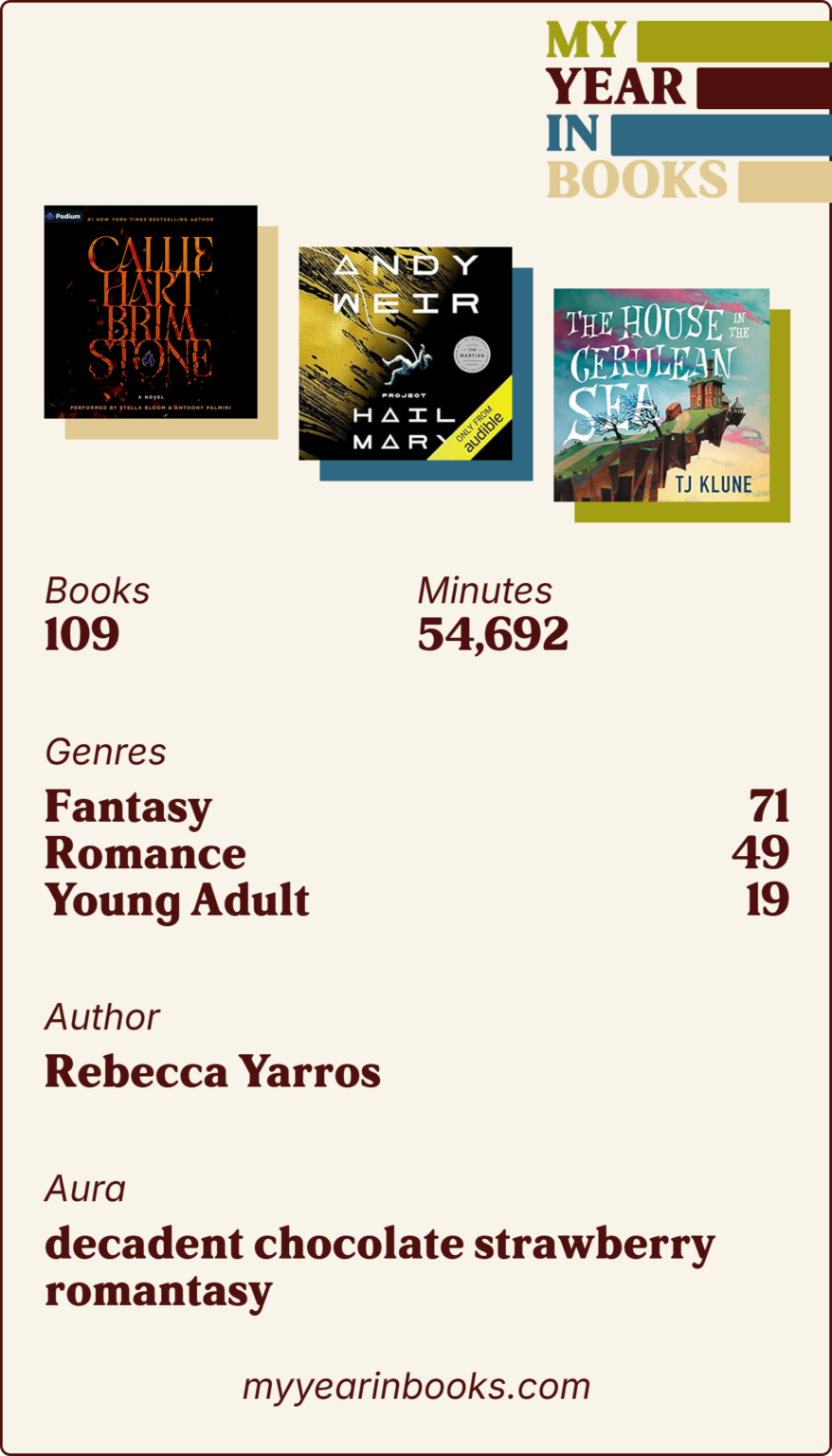 My Year In Books 2025 Chapter Break